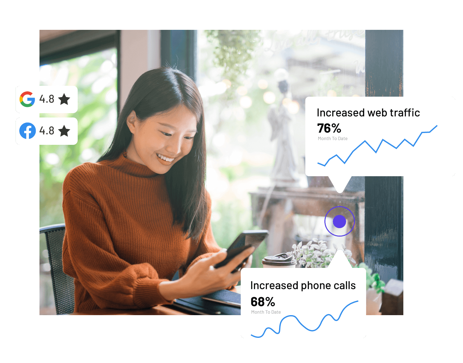 SEO Decoded: How to Find and Enhance Your Website's Google Ranking