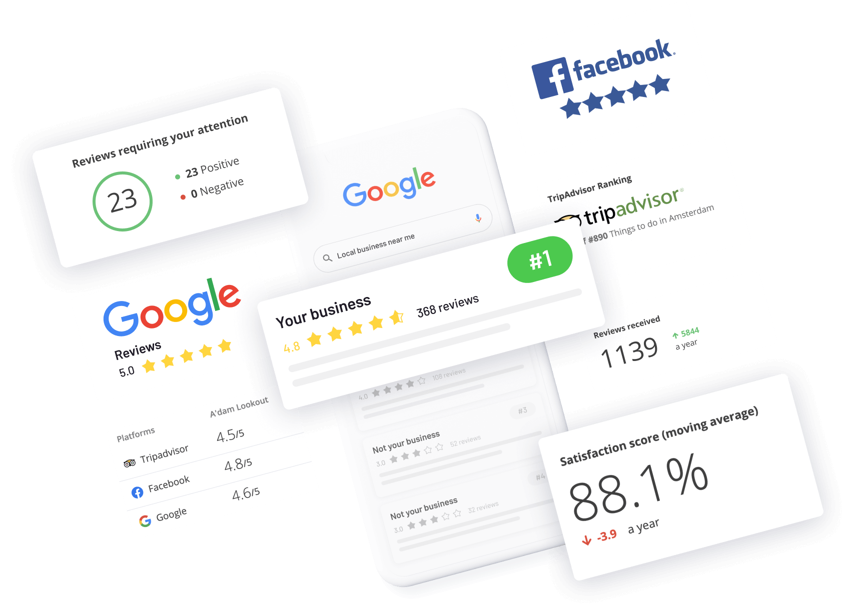 Rank Higher, Live Better: Checking Your Google SEO Rankings in Real-Time